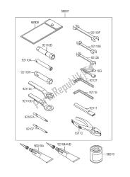 eigenaars tools