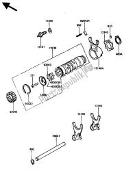 changer le tambour et la fourchette de changement