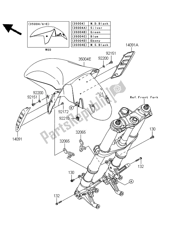 All parts for the Front Fender of the Kawasaki ZZR 1400 ABS 2010