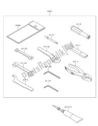 OWNERS TOOLS