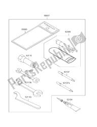 OWNERS TOOLS