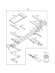 eigenaars tools