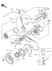 motorino di avviamento