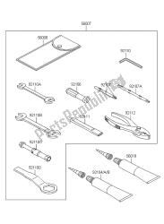 OWNERS TOOLS