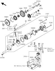 motor de arranque