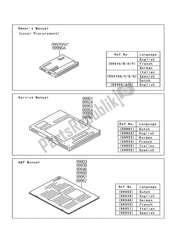 All parts for the Manual of the Kawasaki Z 750 ABS 2008