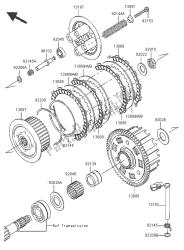 Embrayage