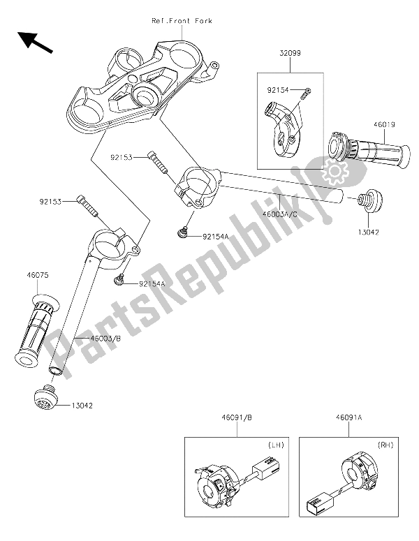 Tutte le parti per il Manubrio del Kawasaki Ninja H2 1000 2015