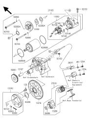 motor de arranque