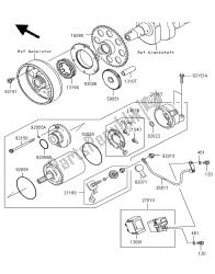 motor de arranque