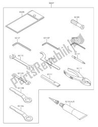 eigenaars tools