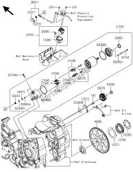 motor de arranque