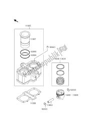 cylindre et pistons