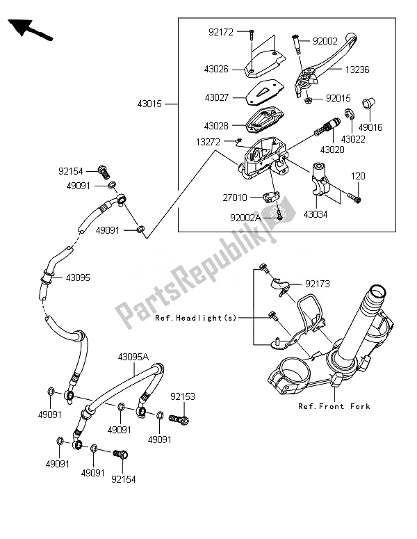 Todas as partes de Cilindro Mestre Dianteiro do Kawasaki Z 800 2014