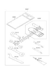 eigenaars tools