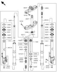 fourche avant