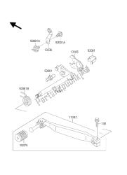 mechanizm zmiany biegów