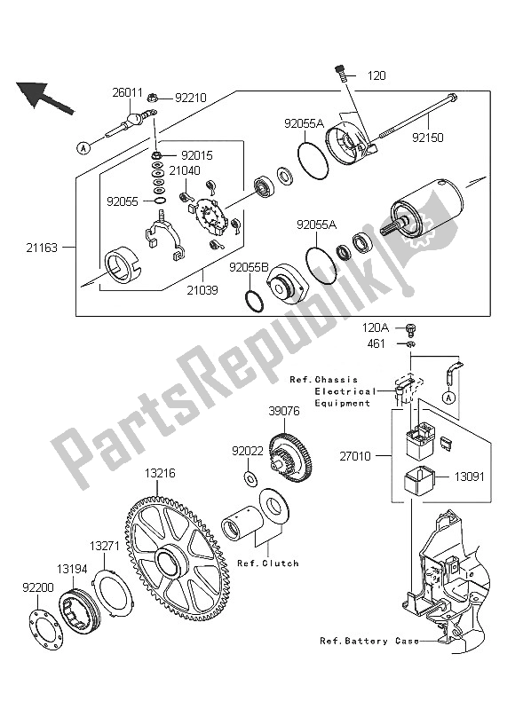 All parts for the Starter Motor of the Kawasaki VN 2000 2005