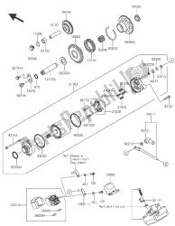 startmotor