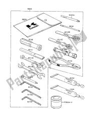 eigenaars tools