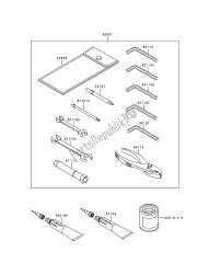 gereedschap