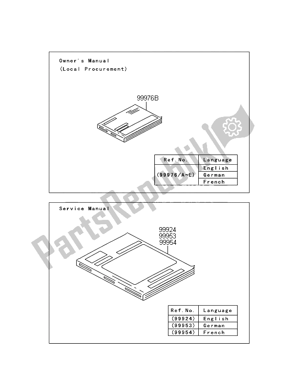All parts for the Manual (eu) of the Kawasaki KFX 700 2008