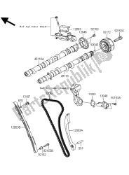 nokkenas en spanner