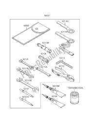 eigenaars tools