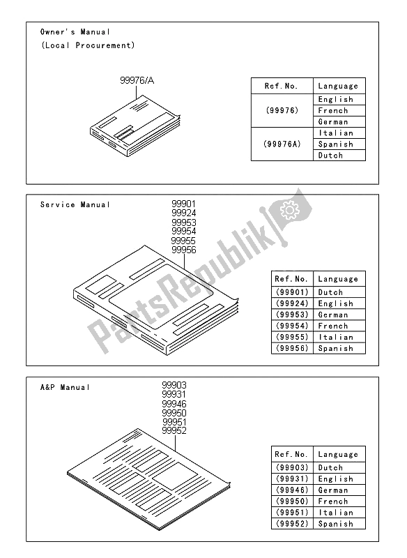 Todas las partes para Manual de Kawasaki ER 6F ABS 650 2012