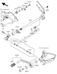 mechanizm zmiany biegów