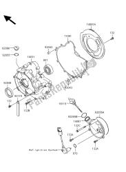 coperture del motore