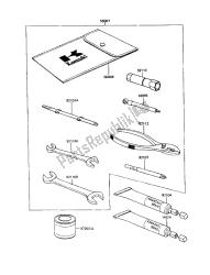 eigenaars tools