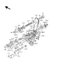 stabilizator