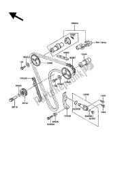 nokkenas (sen) en spanner