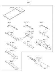 OWNERS TOOLS