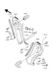 nokkenas en spanner