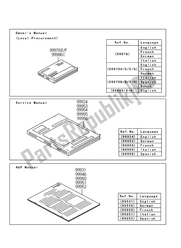 All parts for the Manual of the Kawasaki VN 900 Custom 2010