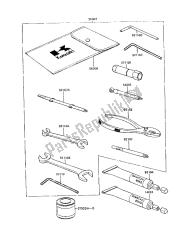 eigenaars tools