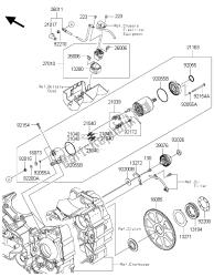 motor de arranque