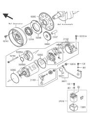 motor de arranque