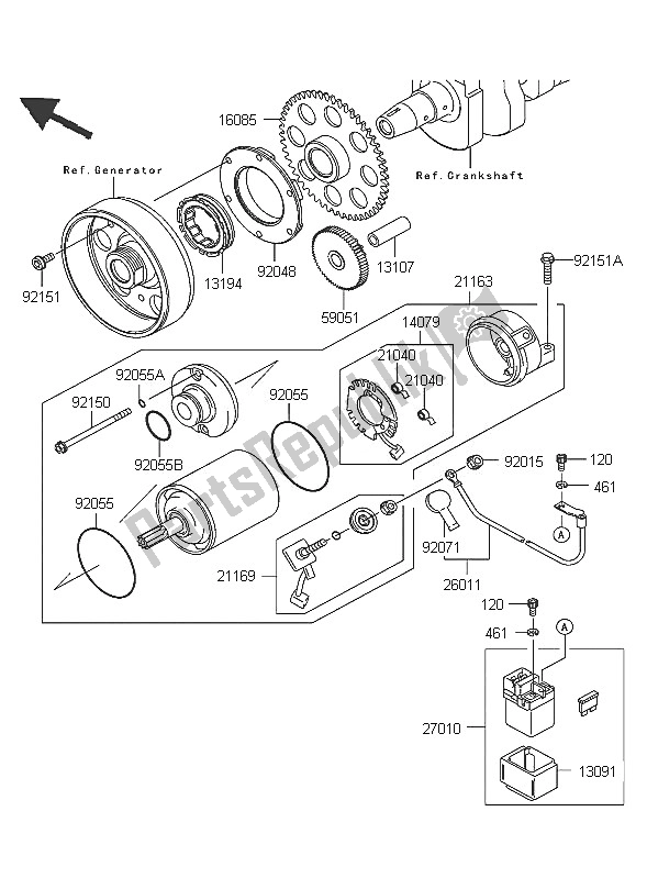 Toutes les pièces pour le Démarreur du Kawasaki Z 750 2005