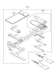 OWNERS TOOLS