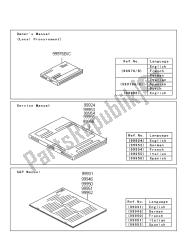 Manuale