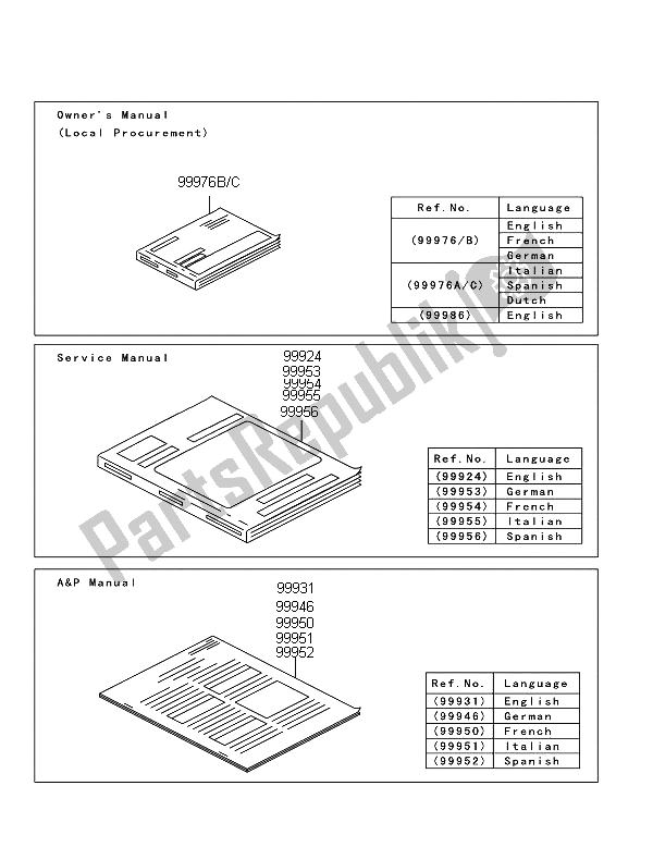 Todas las partes para Manual de Kawasaki VN 900 Classic 2012