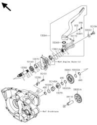 mechanizm kickstartera