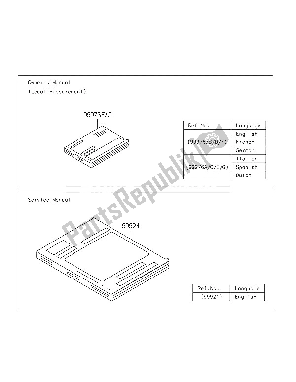 All parts for the Manual of the Kawasaki KLX 450R 2016