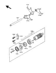 changer le tambour et la fourchette de changement