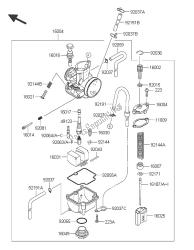 carburateur