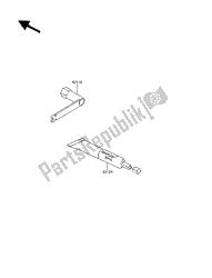 outils propriétaires