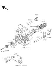 GEAR CHANGE DRUM & SHIFT FORK